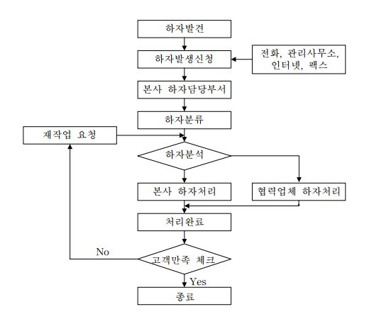 2acf25c85895b61dd87d2d83af284146.png